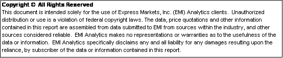 Text Box: Copyright   All Rights Reserved  
This document is intended solely for the use of Express Markets, Inc. (EMI) Analytics clients.  Unauthorized distribution or use is a violation of federal copyright laws. The data, price quotations and other information contained in this report are assembled from data submitted to EMI from sources within the industry, and other sources considered reliable.  EMI Analytics makes no representations or warranties as to the usefulness of the data or information.  EMI Analytics specifically disclaims any and all liability for any damages resulting upon the reliance, by subscriber of the data or information contained in this report.