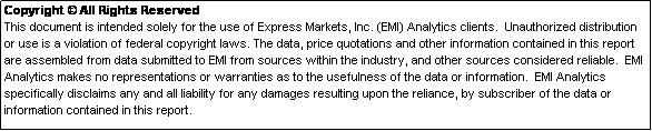 Text Box: Copyright © All Rights Reserved  
This document is intended solely for the use of Express Markets, Inc. (EMI) Analytics clients.  Unauthorized distribution or use is a violation of federal copyright laws. The data, price quotations and other information contained in this report are assembled from data submitted to EMI from sources within the industry, and other sources considered reliable.  EMI Analytics makes no representations or warranties as to the usefulness of the data or information.  EMI Analytics specifically disclaims any and all liability for any damages resulting upon the reliance, by subscriber of the data or information contained in this report.